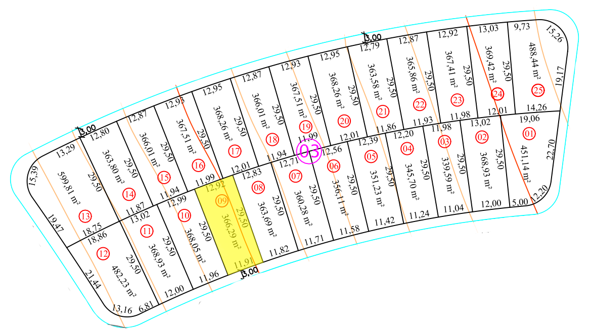 Terreno 366m² – Bairro Jardim Botânico – Araguari – MG